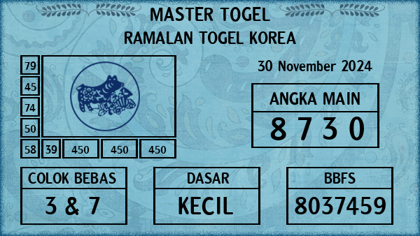 Prediksi Korea