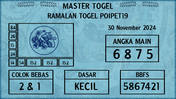 Prediksi Poipet19